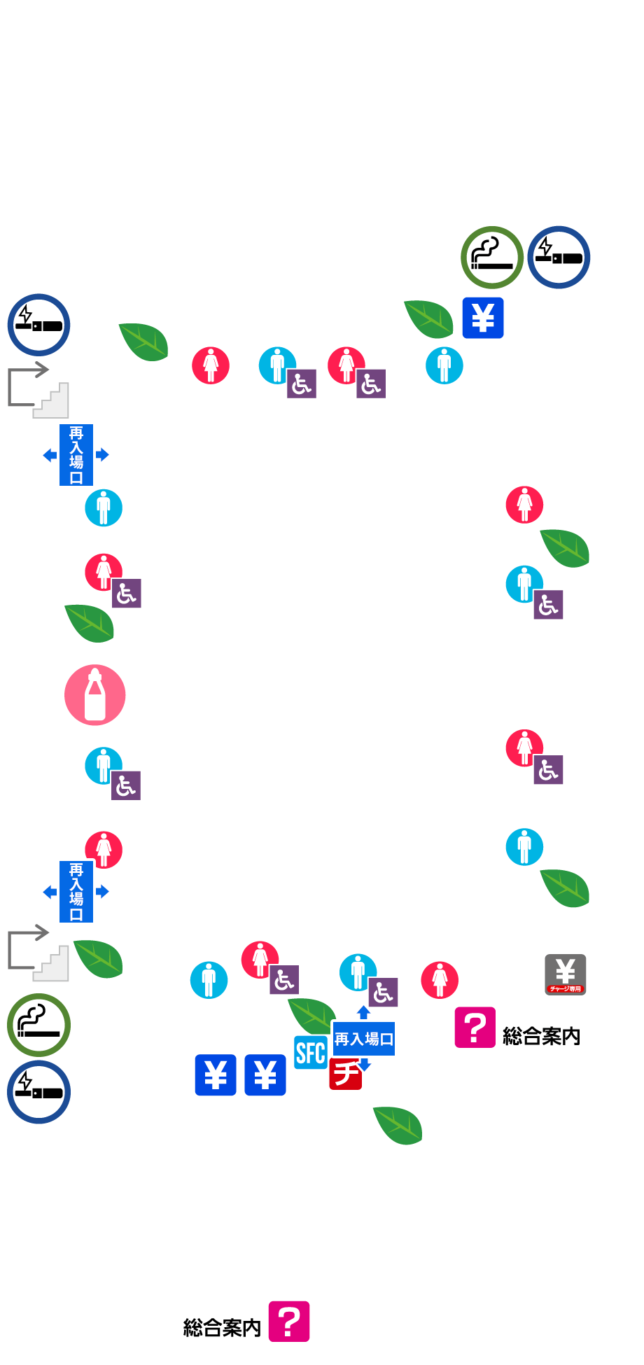 会場マップ 施設情報